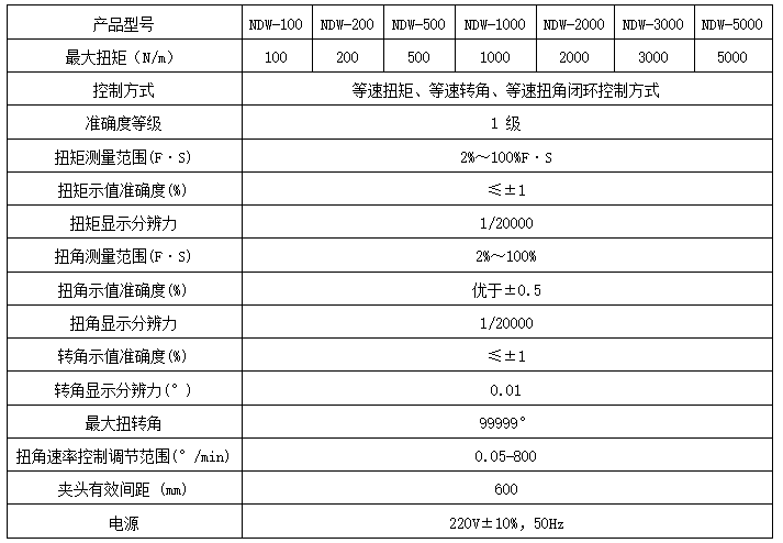 離合器扭轉試驗機